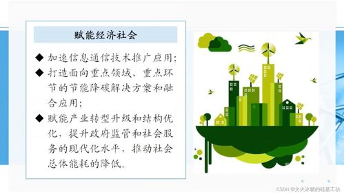信息通信网络全景与高质量发展概览 新技术形态与通信设备技术开发