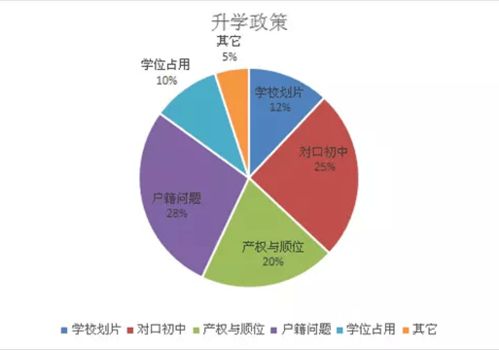 群体鸡娃潮中守护个性 如何在技术开发领域培养孩子的自我价值